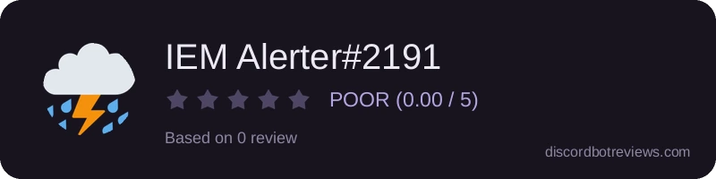 Rating