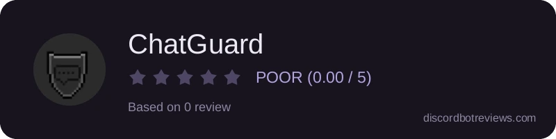 Rating