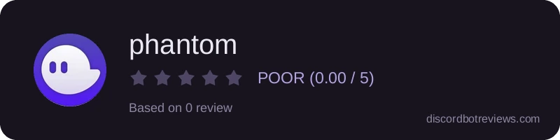 Rating widget preview for phantom