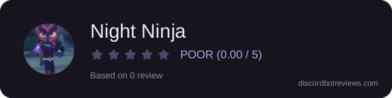 Rating widget preview for Night Ninja
