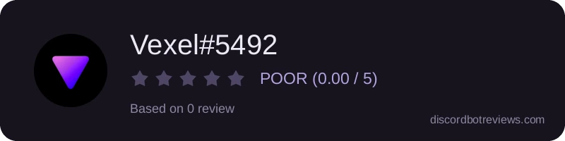 Rating