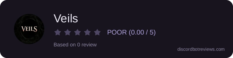 Rating widget preview for Veils