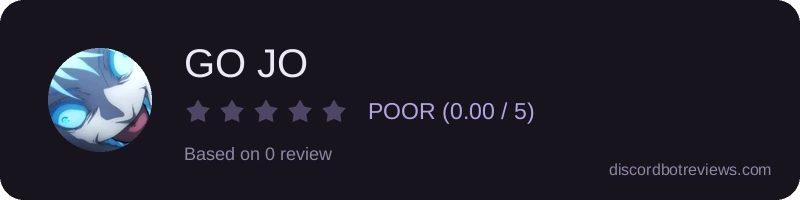 Rating