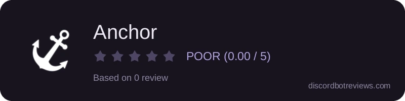 Rating