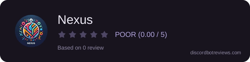 Rating widget preview for Nexus