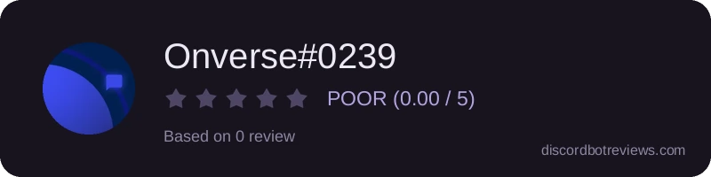 Rating