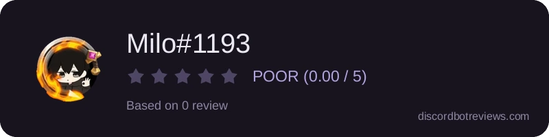 Rating widget preview for Milo#1193