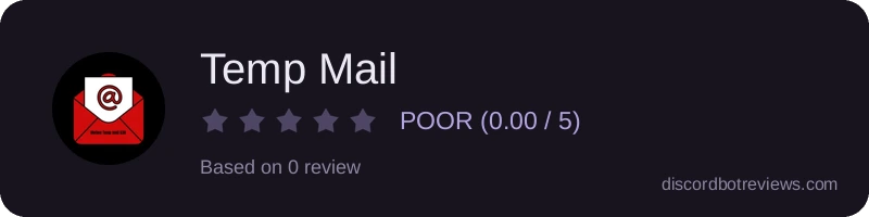 Rating widget preview for Temp Mail