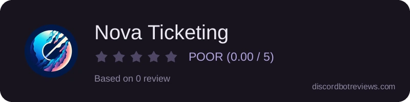 Rating widget preview for Nova Ticketing