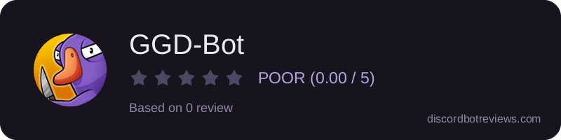 Rating banner for GGD-Bot