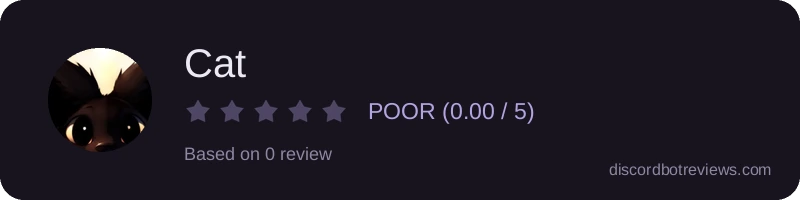 Rating widget preview for Cat