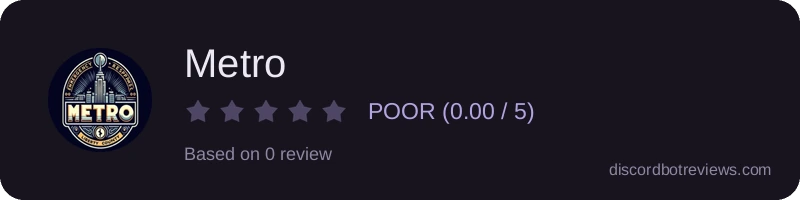 Rating widget preview for Metro