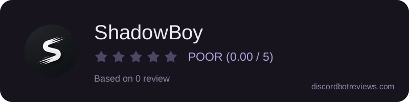 Rating