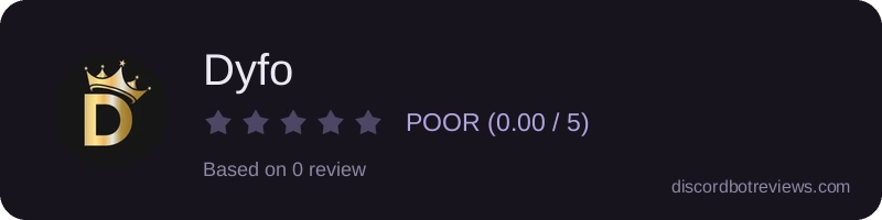 Rating
