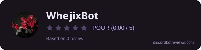 Rating