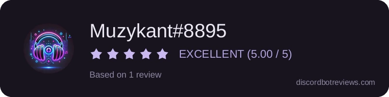Rating widget preview for Muzykant#8895