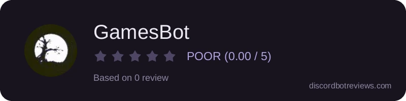 Rating widget preview for GamesBot