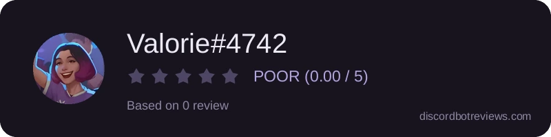 Rating