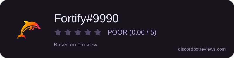 Rating widget preview for Fortify#9990