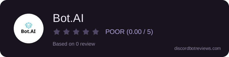 Rating widget preview for Bot.AI