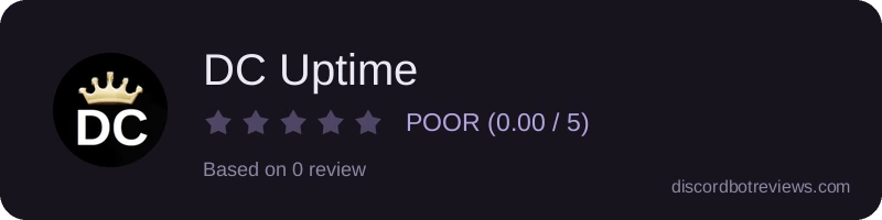 Rating