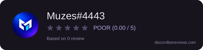 Rating widget preview for Muzes#4443