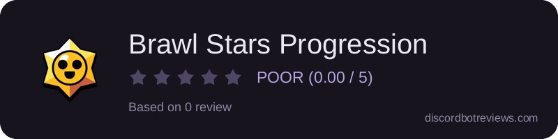 Rating widget preview for Brawl Stars Progression