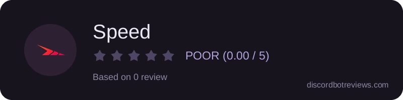 Rating