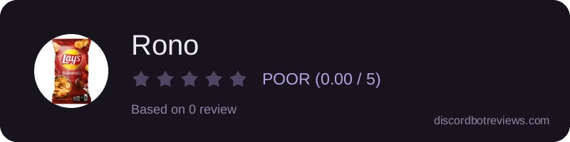 Rating