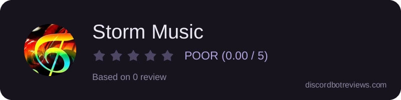 Rating widget preview for Storm Music