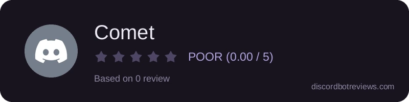 Rating