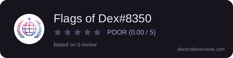 Rating widget preview for Flags of Dex#8350