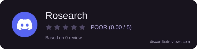 Rating