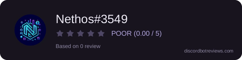 Rating widget preview for Nethos#3549