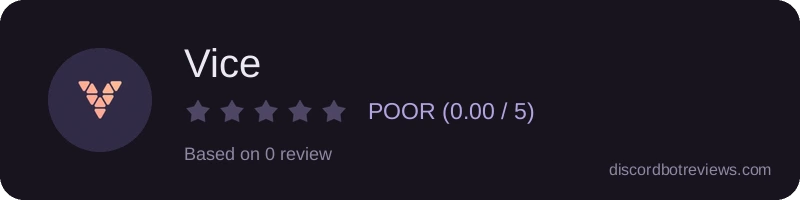 Rating