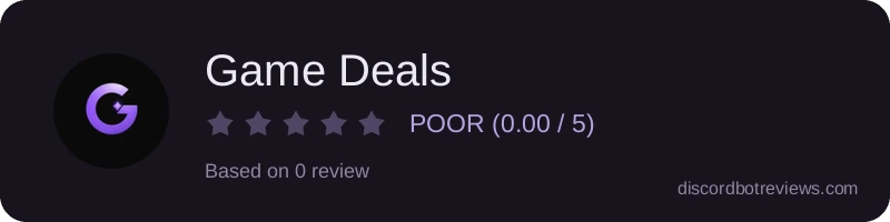 Rating