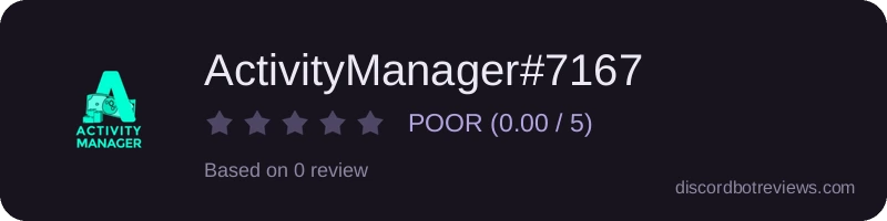 Rating