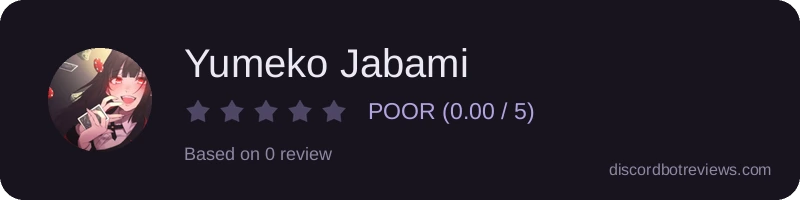 Rating widget preview for Yumeko Jabami