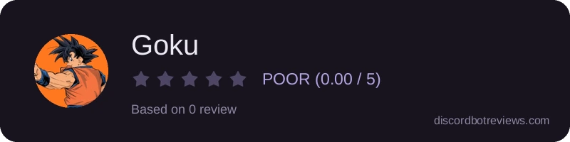 Rating widget preview for Goku