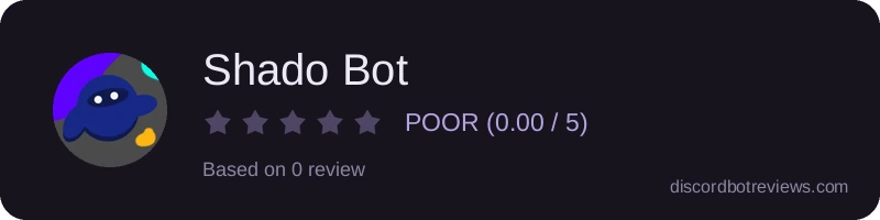 Rating widget preview for Shado Bot