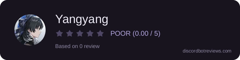 Rating