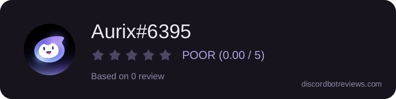 Rating widget preview for Aurix#6395