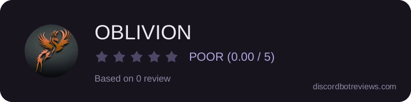 Rating