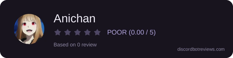 Rating widget preview for Anichan