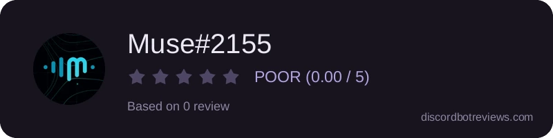 Rating widget preview for Muse#2155