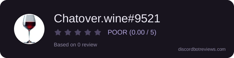Rating widget preview for Chatover.wine#9521