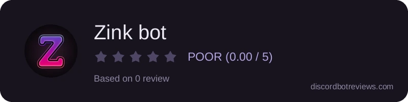 Rating