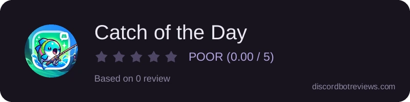 Rating widget preview for Catch of the Day