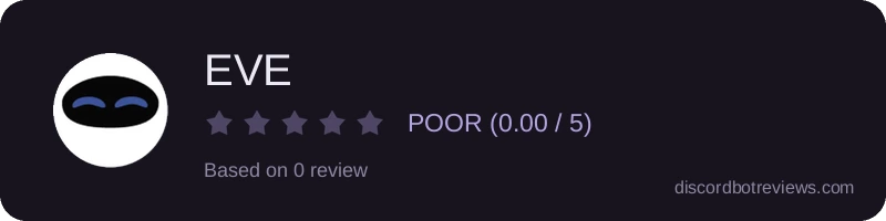 Rating widget preview for EVE