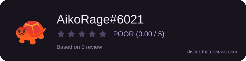 Rating widget preview for AikoRage#6021